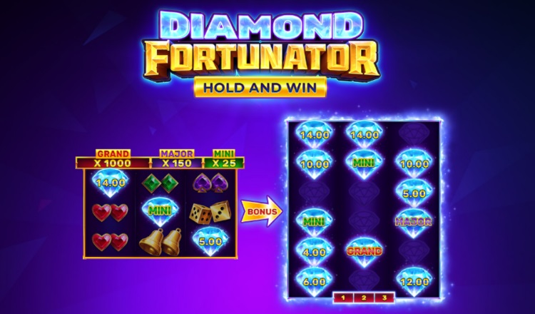 Diamond Fortunator Hold and Win