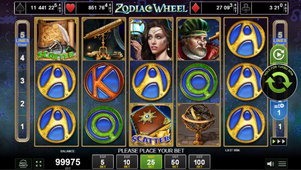 Zodiac Wheel Slot EGT Interactive