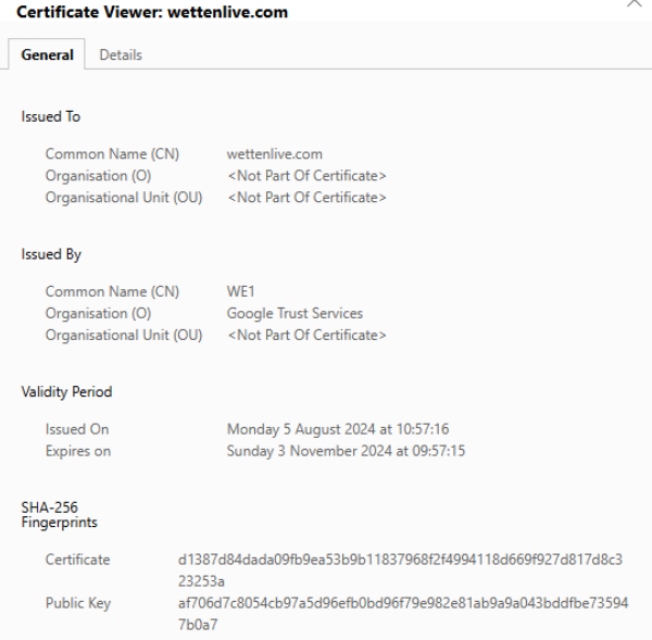 Wettenlive SSL-Verschlüsselung