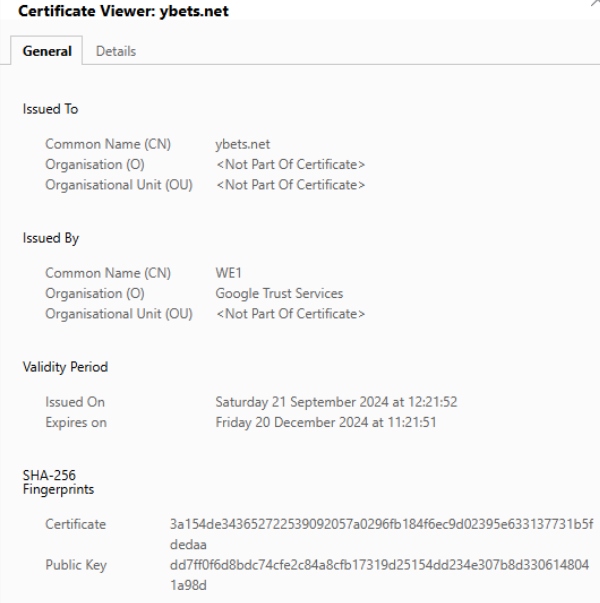 Ybets SSL-Verschlüsselung