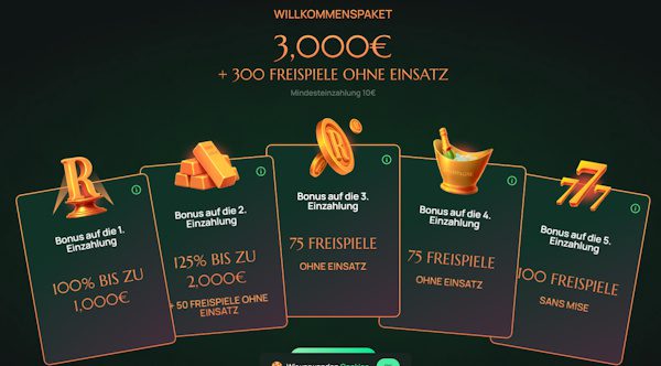 Bis 3000€ Ritzo Bonus + 300 Freispiele