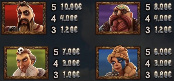 vikings-go-berzerk-gewinntabelle