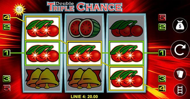 Double-Triple-Chance Gewinn