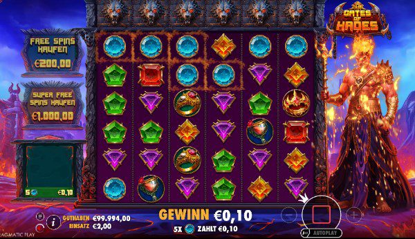 Gates of Hades Cluster-Pays-Gewinn