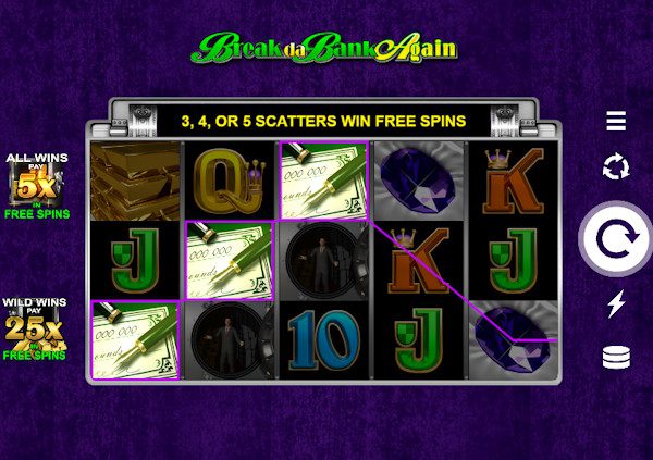 Break da Bank Again Wild-Multiplikator