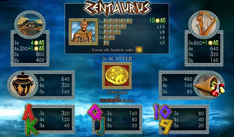 Zentaurus kostenlos spielen