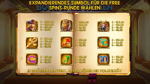 Book of the Fallen Freispiele mit selbst gewähltem Symbol